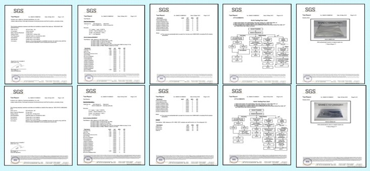 Certificate Landscape